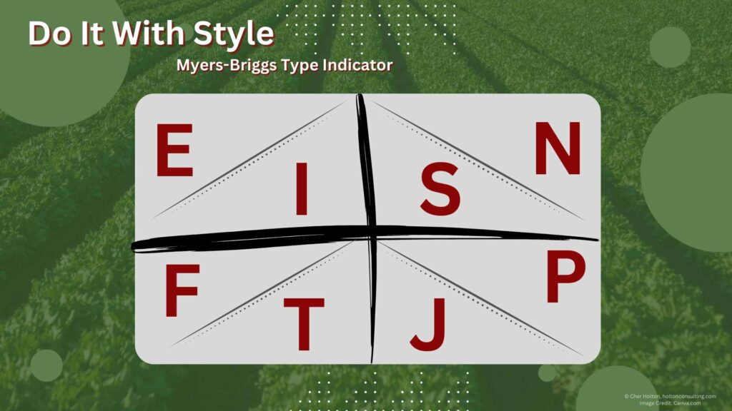 MBTI-Image-Styles